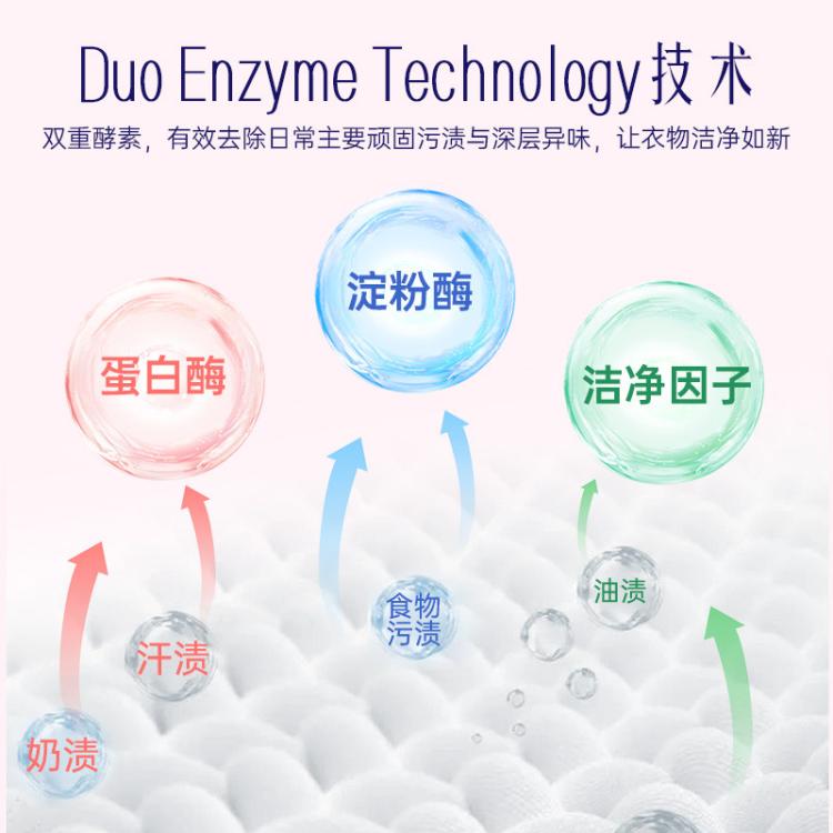 喜净 【芍药盛放】hygiene香氛洗衣液泰国进口持久留香去污渍机/手洗