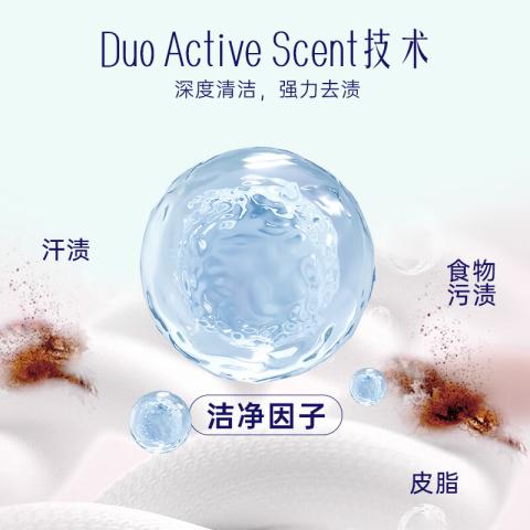 喜净 【芬芳馥郁花香】hygiene香氛洁净洗衣液去渍不伤手持久留香 图片 10