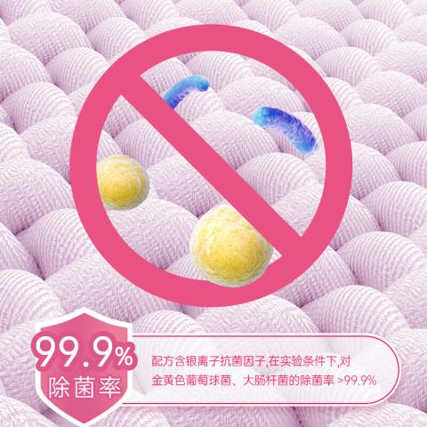 榄菊 【大师香氛】洗衣液香水持久留香家用衣物除菌除螨实惠补充袋装 图片 7