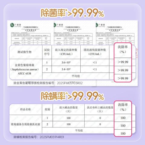 榄菊 2瓶薰衣草香洗衣液香水持久留香家用去污强效除菌除螨家庭实惠装 图片 4