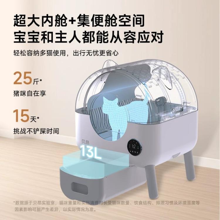 商品缩略图 5