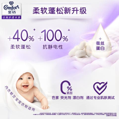 金纺 【纯棉羊毛丝绸可用】金纺衣物柔顺护理剂4kg*2  组合搭配更安心 图片 5