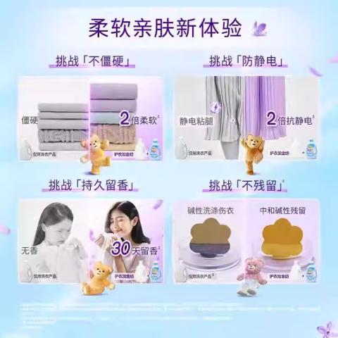 金纺 【纯棉羊毛丝绸可用】金纺衣物柔顺护理剂4kg*2  组合搭配更安心 图片 2