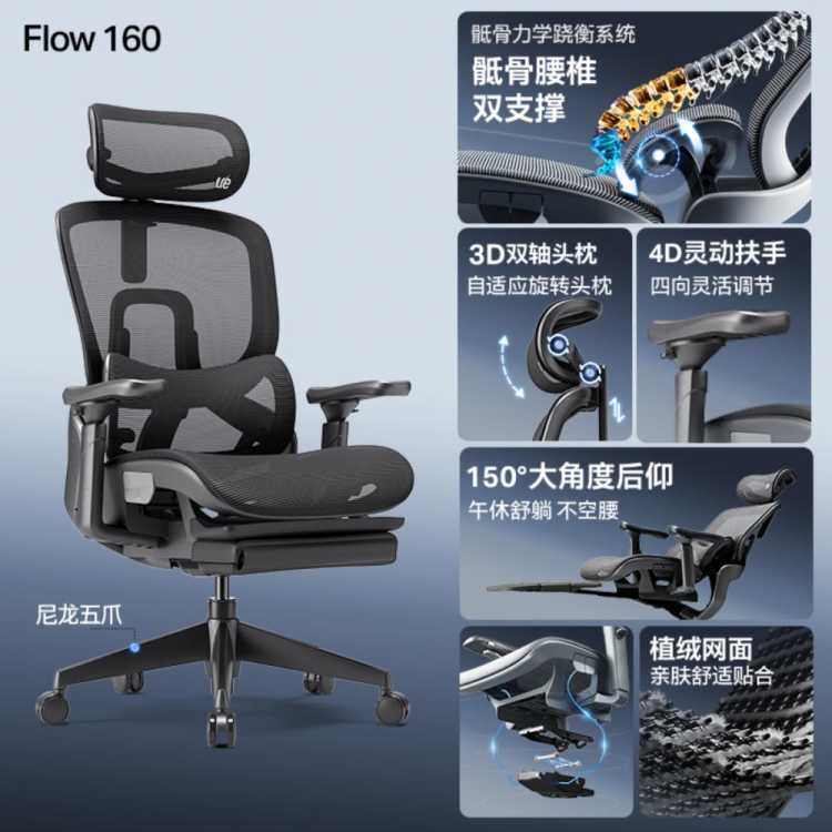 Flow160幤ѧμʰ칫εӵ羺 1565.6Ԫ