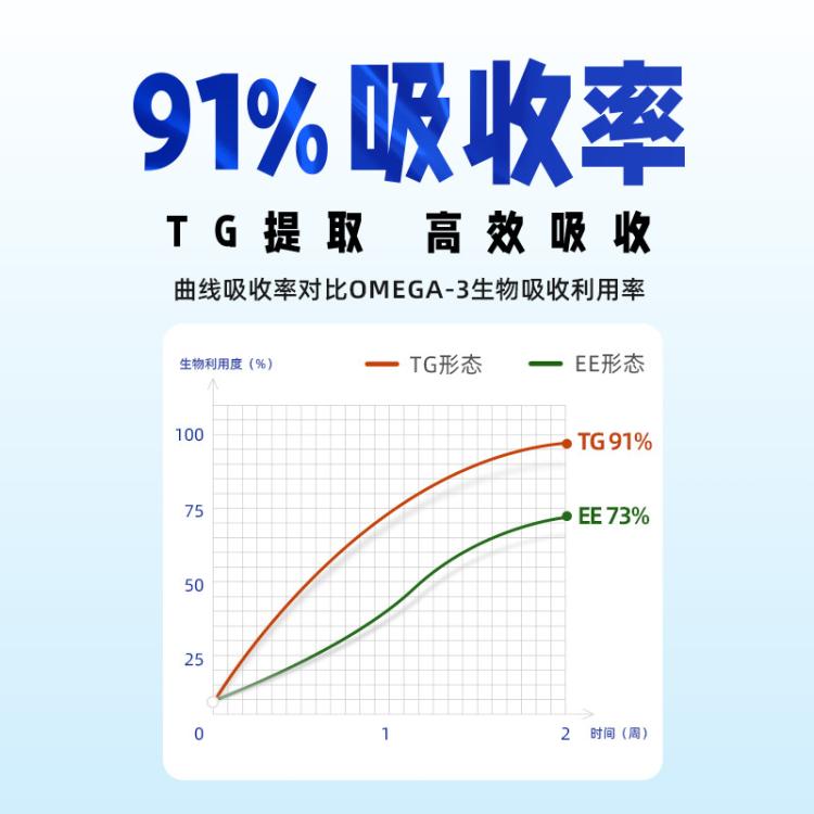 商品缩略图 4