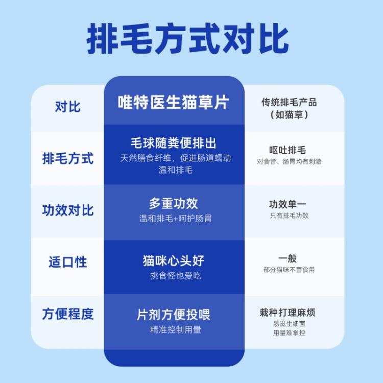 商品缩略图 5