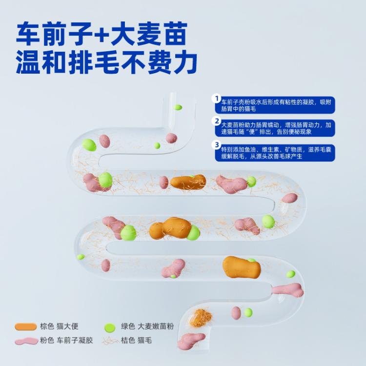 商品缩略图 3