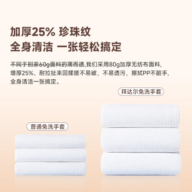 商品缩略图 4