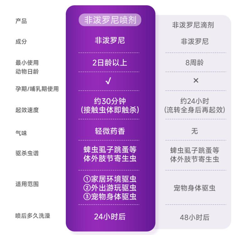 商品缩略图 10