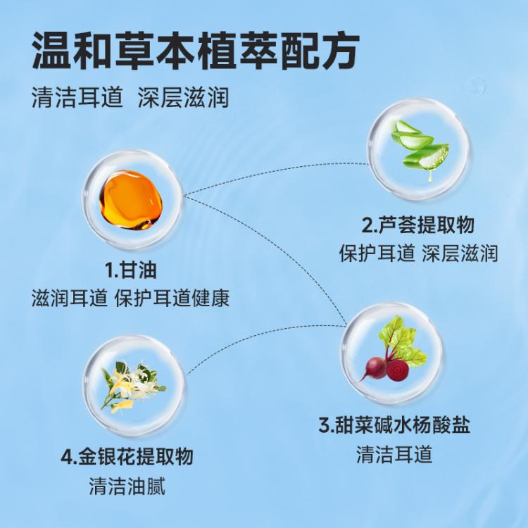 商品缩略图 6