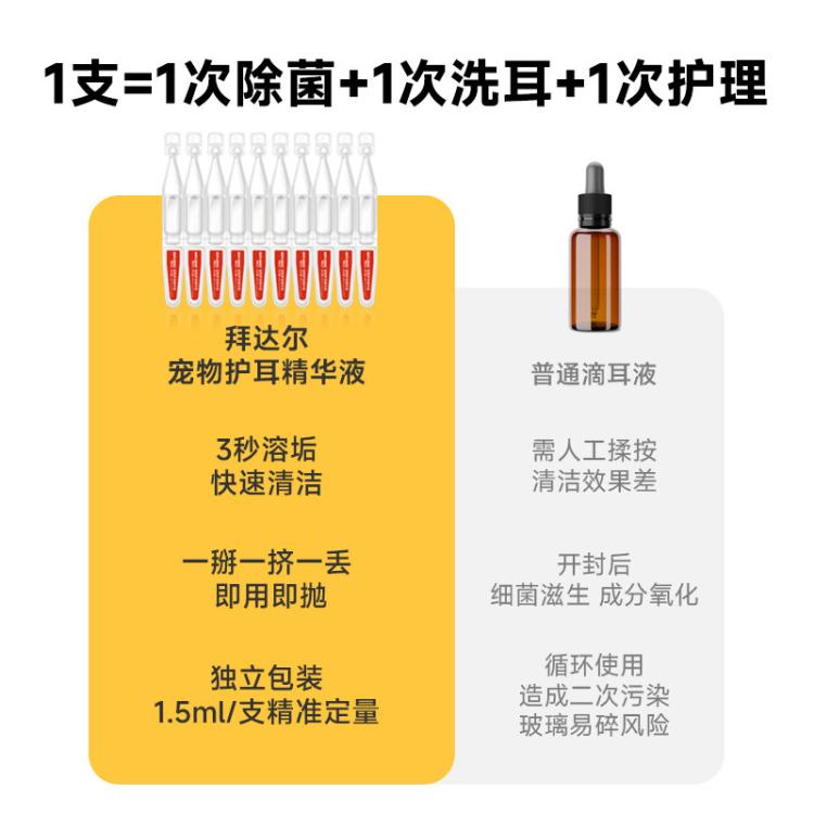 商品缩略图 7