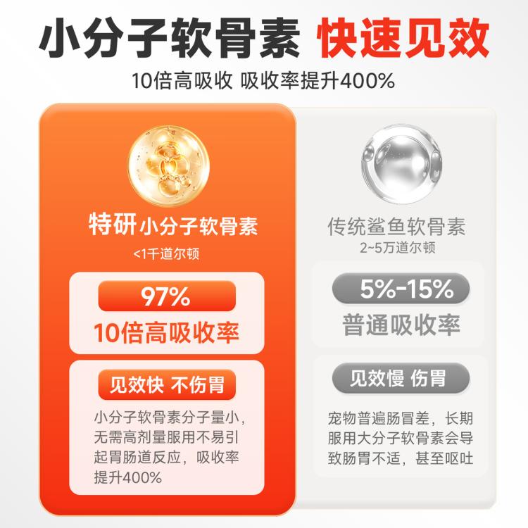 商品缩略图 3