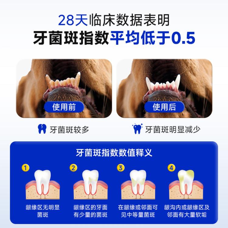 商品缩略图 6