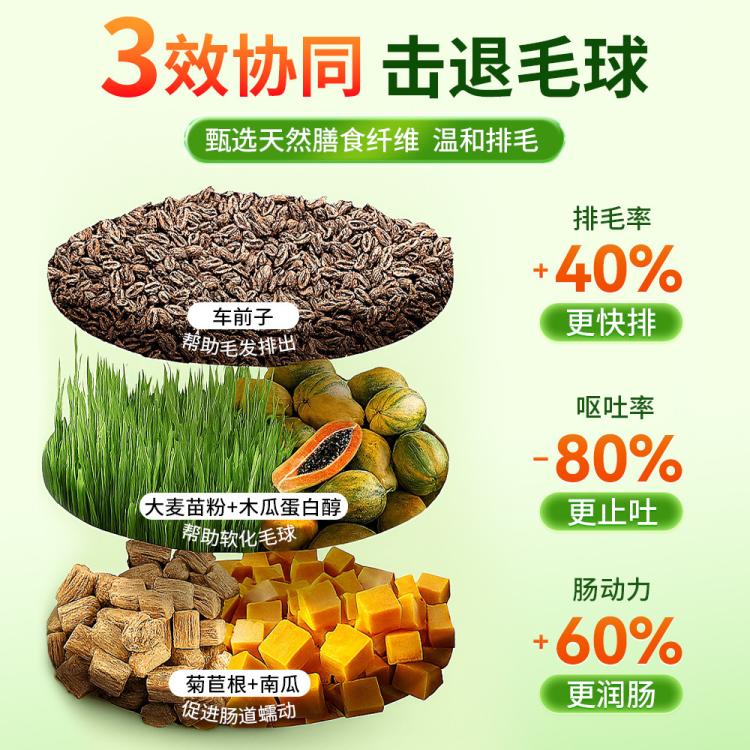 商品缩略图 4