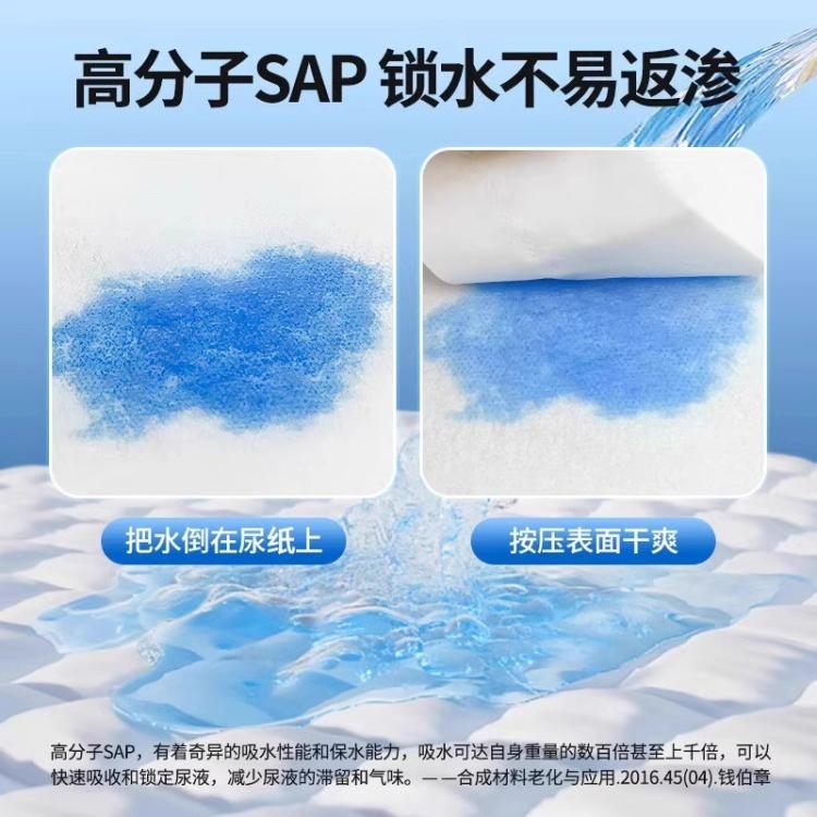 商品缩略图 5