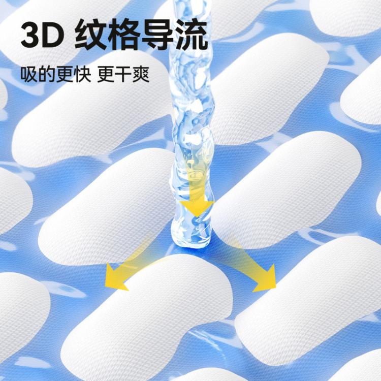 商品缩略图 5