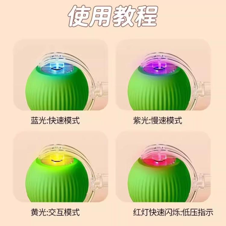 商品缩略图 7
