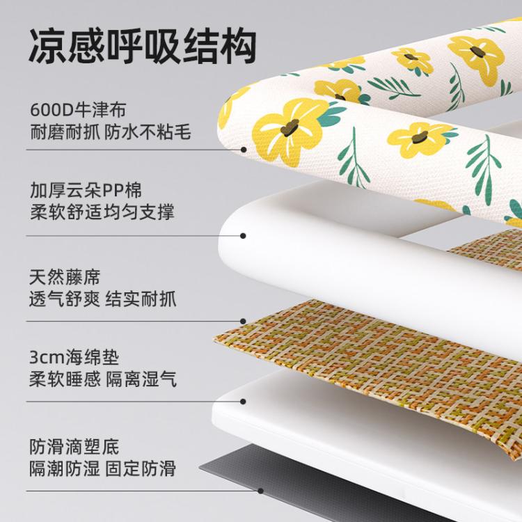 商品缩略图 7