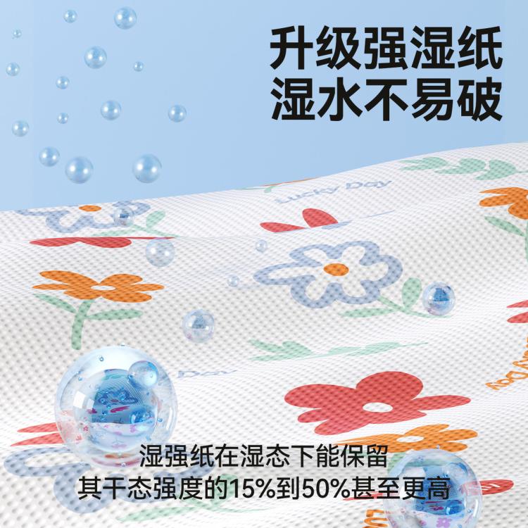 商品缩略图 4
