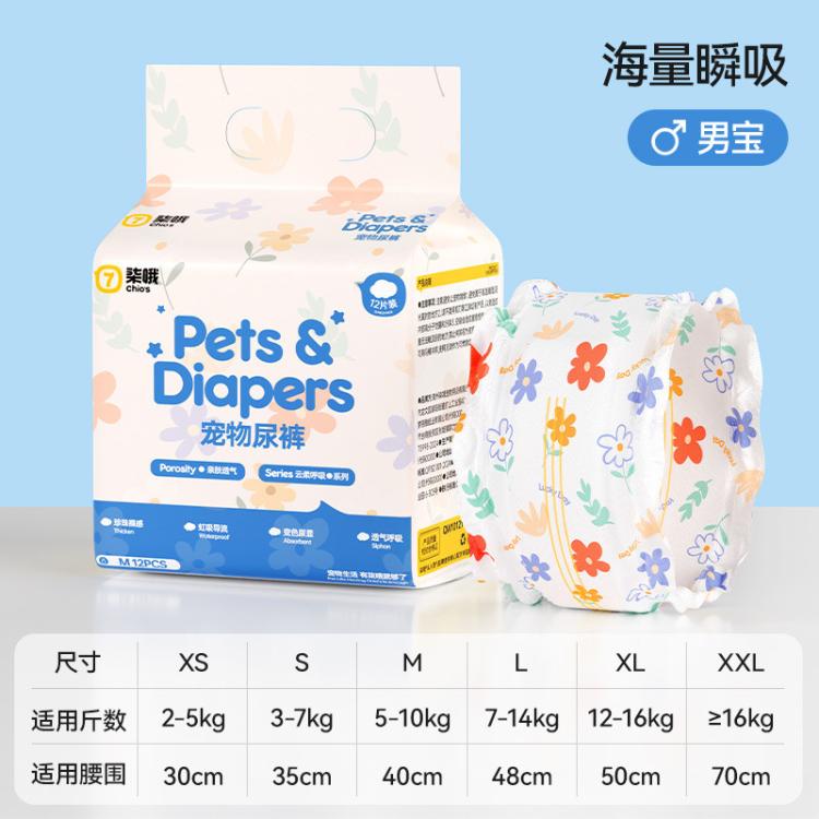 商品缩略图 3