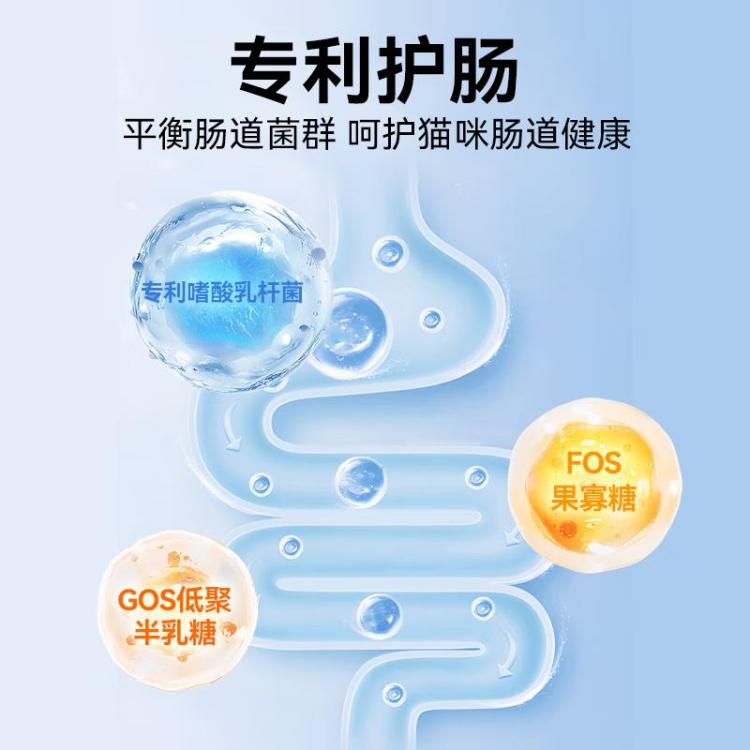 商品缩略图 6