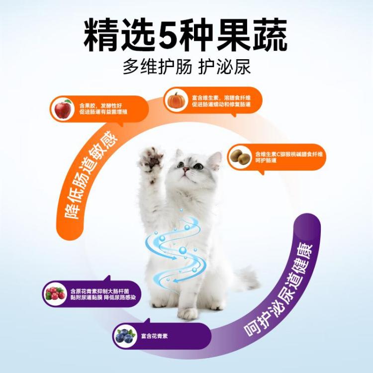 商品缩略图 6
