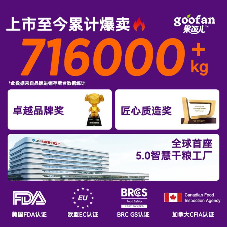 商品缩略图 3