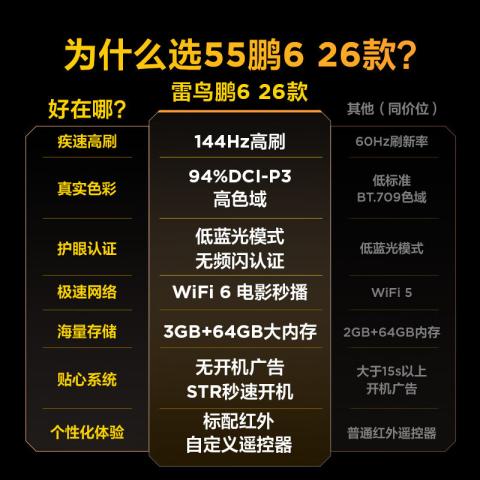 TCL 鹏6 26款144Hz高刷MEMC 高色域高阶VA屏电视机85/75/65/55 图片 3