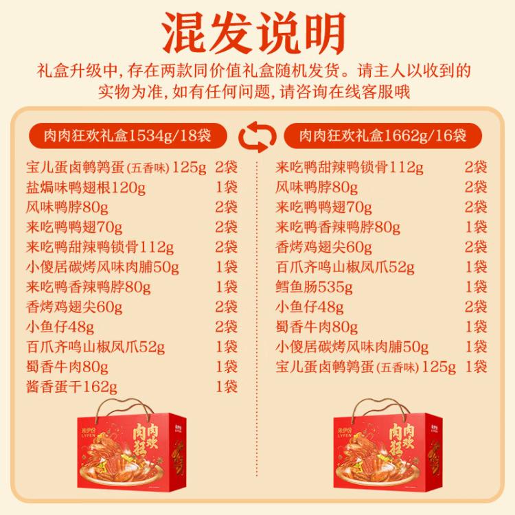 来伊份 肉肉狂欢礼盒1534g零食大礼包解馋零食肉干肉脯办公室休闲小零食 图 3