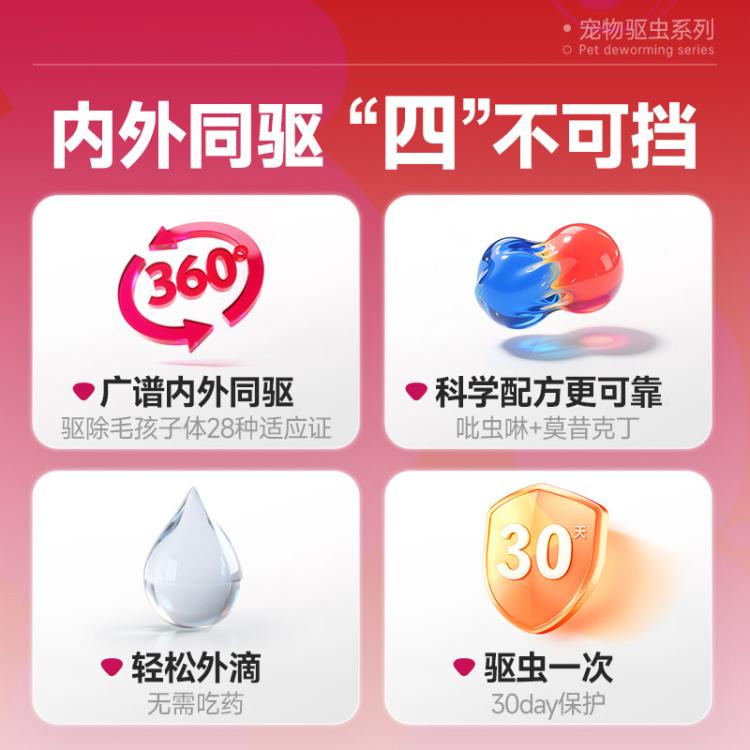 商品缩略图 5