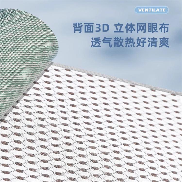 商品缩略图 5