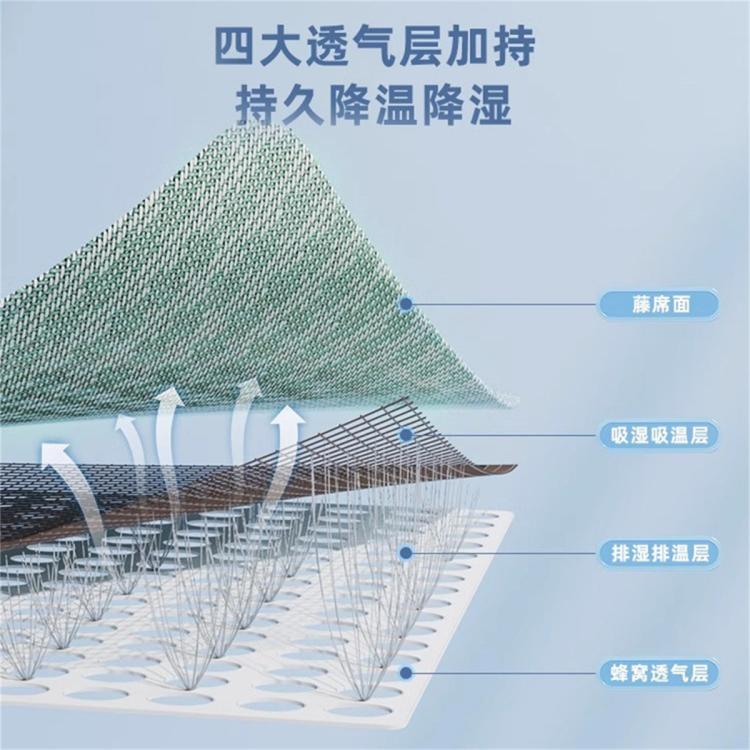 商品缩略图 4