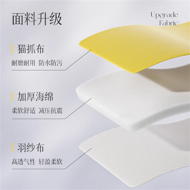 商品缩略图 5