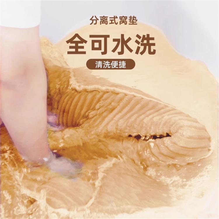 商品缩略图 5