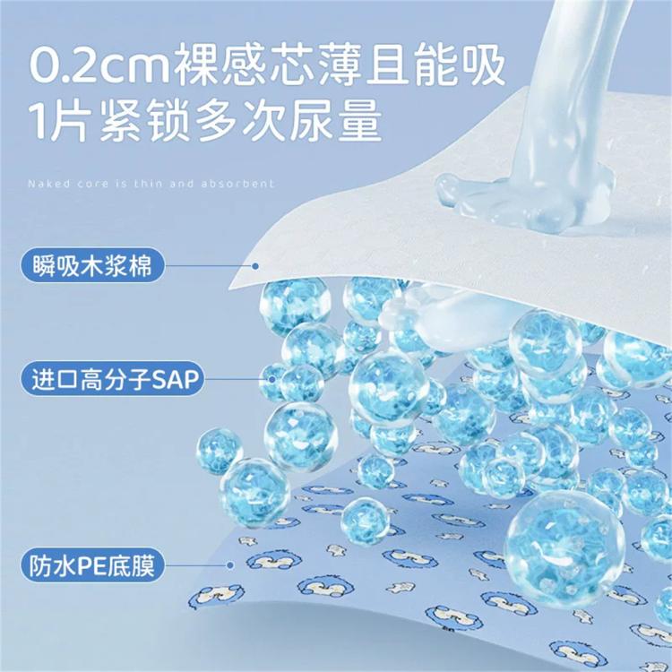 商品缩略图 6