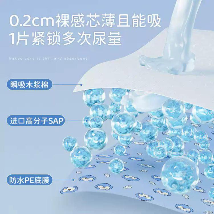 商品缩略图 7