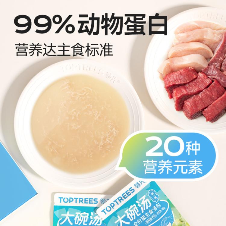 商品缩略图 4