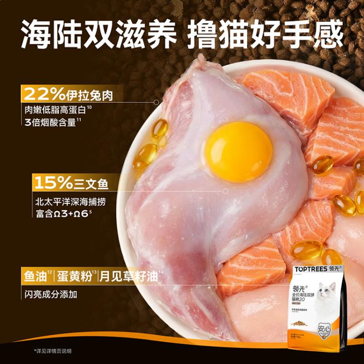 商品缩略图 5