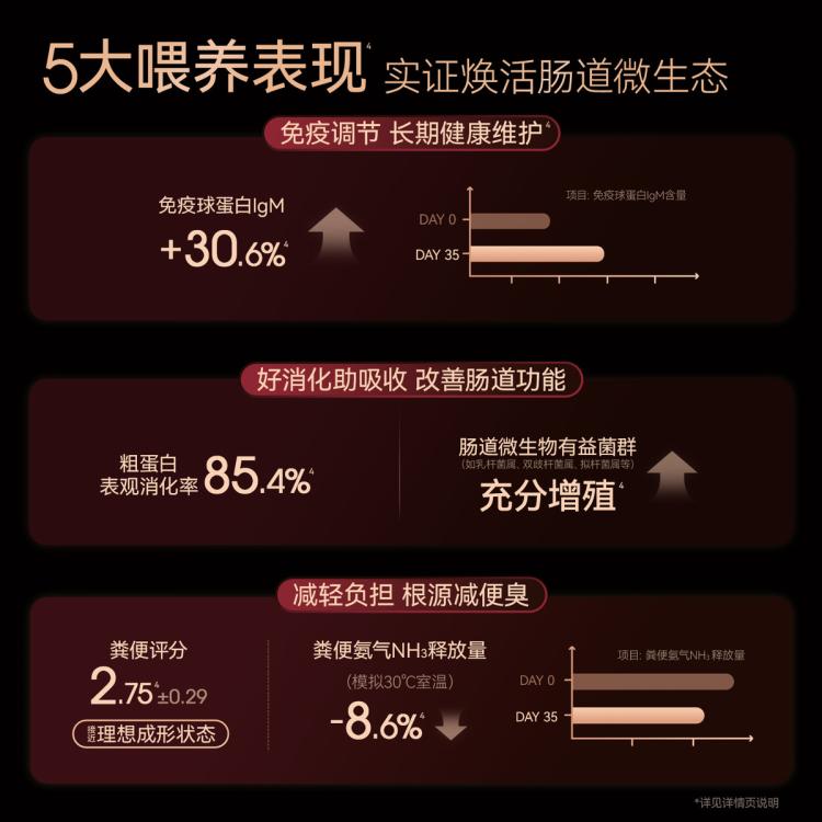 商品缩略图 3