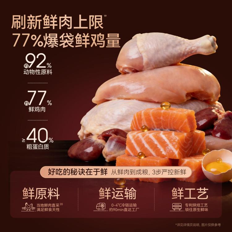 商品缩略图 5