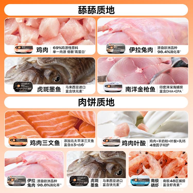 商品缩略图 4