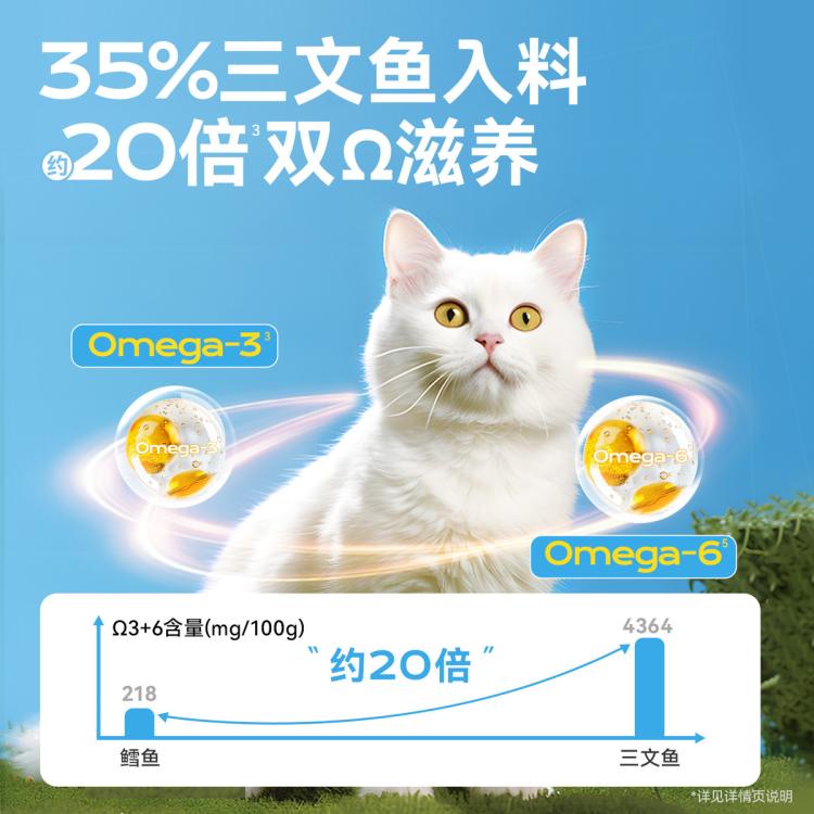 商品缩略图 3