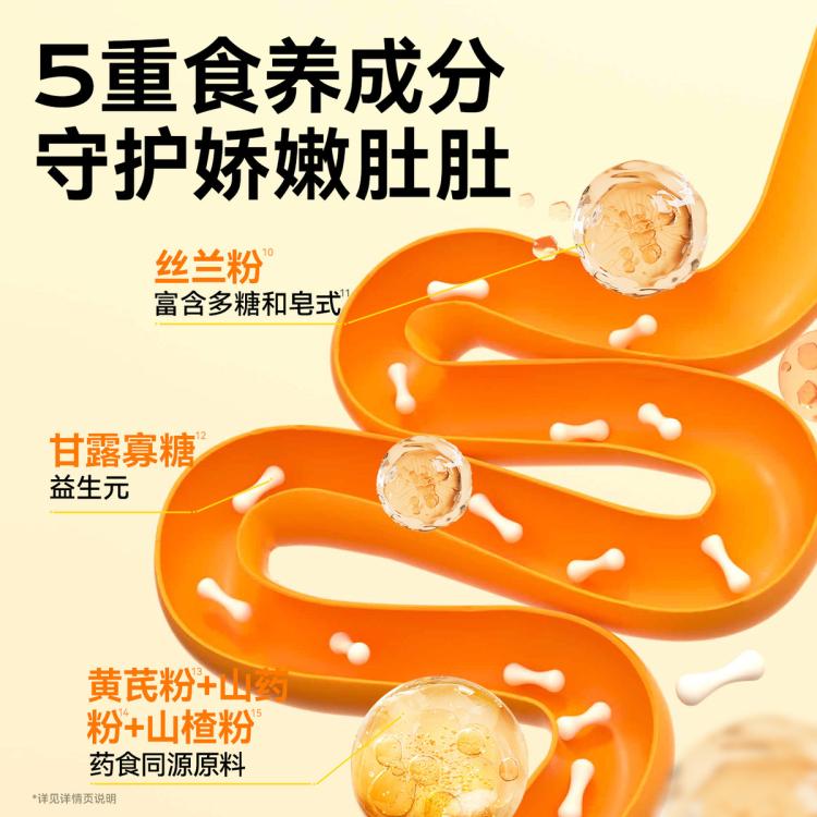 商品缩略图 6