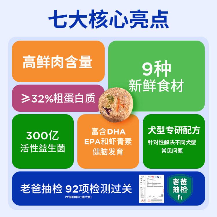 商品缩略图 6