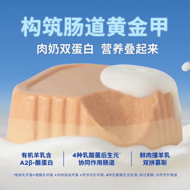 商品缩略图 3
