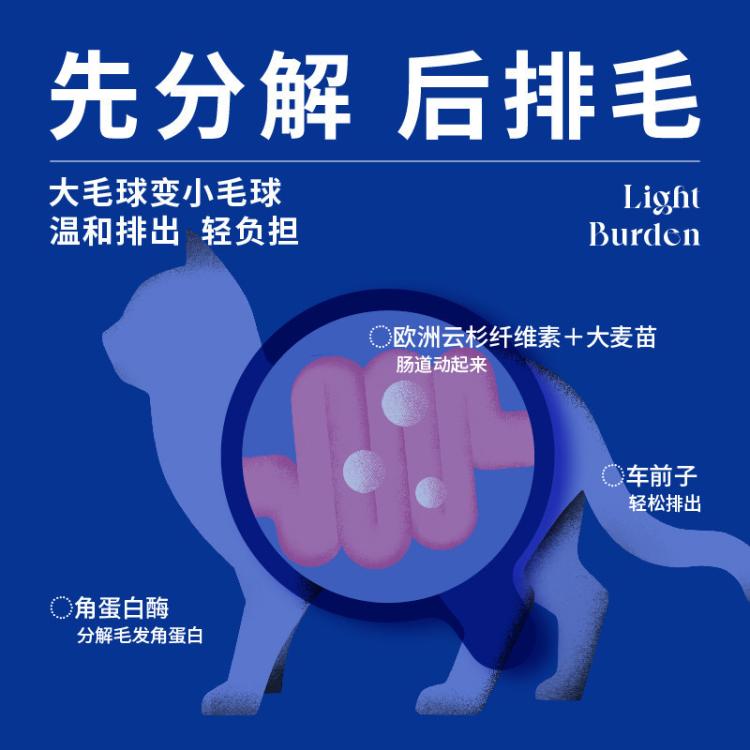 商品缩略图 4