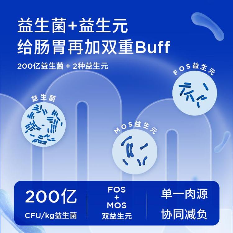 商品缩略图 5