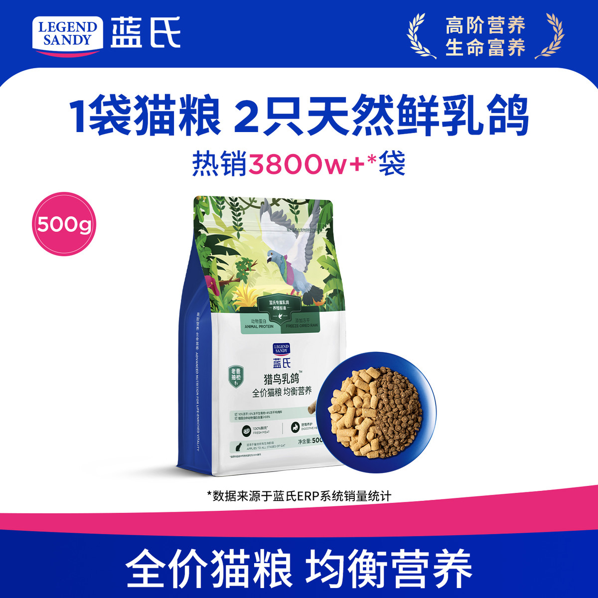 商品缩略图 1