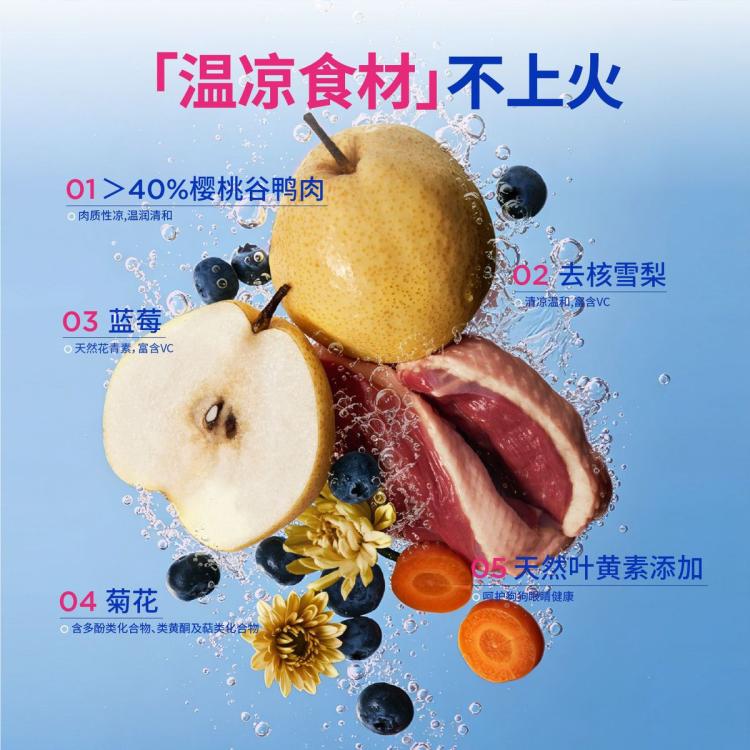 商品缩略图 4