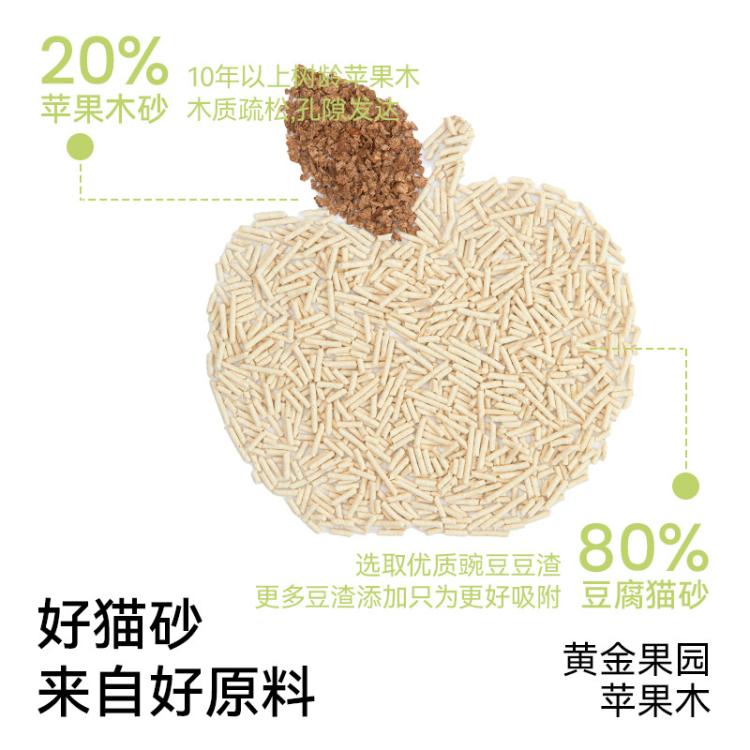 商品缩略图 4